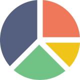 ICO Analytics