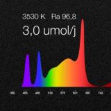 Фитолампы Sun² by @MrGrower Samsung, Osram, 660nm, ультрафиолет