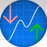 Indicator: акции, финансы, трейдинг, тор