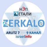 Зеркало | Новости Израиля