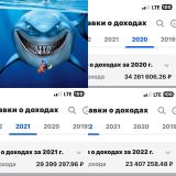 🏆Лучший трейдер России. Бесплатные совет